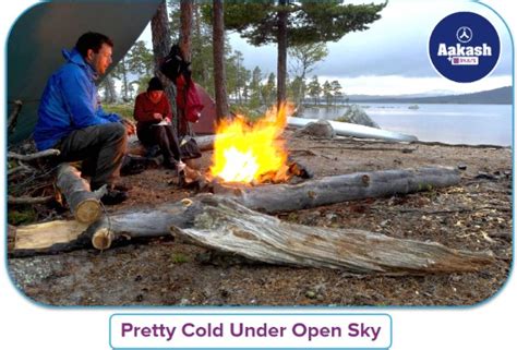 Difference Between Exothermic and Endothermic Reactions-Introduction ...