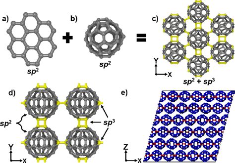 Image result for Hexagonal Cage Structure