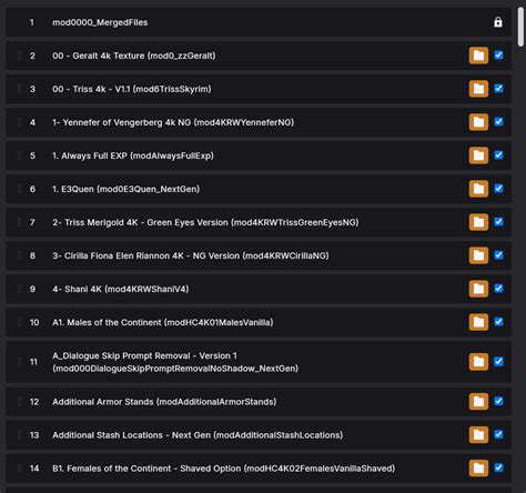Witcher 3 Mod Guide 的图像结果