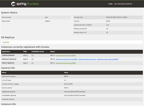 Image result for Auth Spring Micro Services
