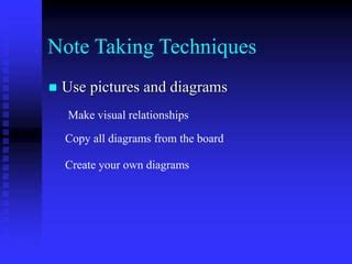 Image result for PowerPoint Method Note Taking