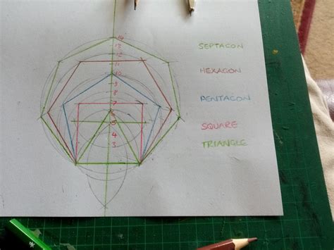 Image result for Polygon Drawing Tutorials