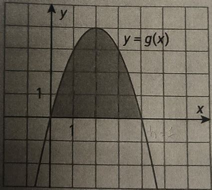 Rezultat imagine pentru Trapeze Method