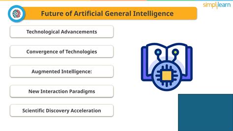 AGI Simple Meaning and Future for the Next Generation