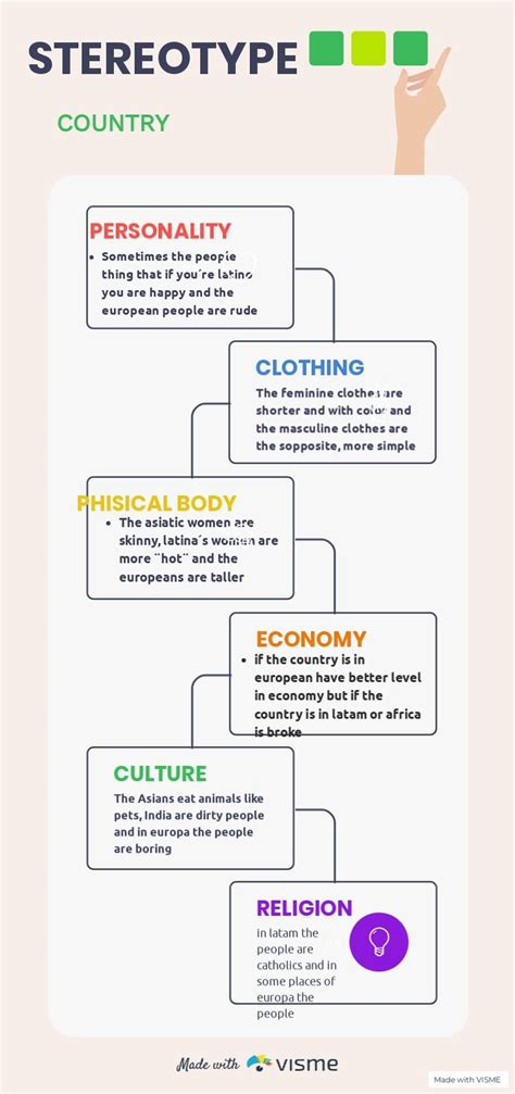 Color Mind Map 的图像结果