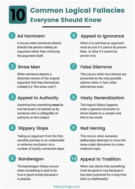 5 Classic Logical Fallacies To Watch Out For Today