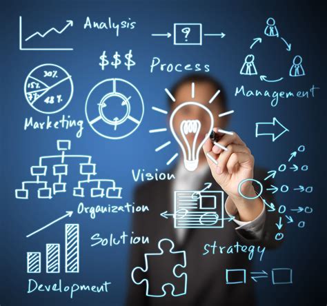 1. Project Management vs Strategic Management - Ksathra Systems