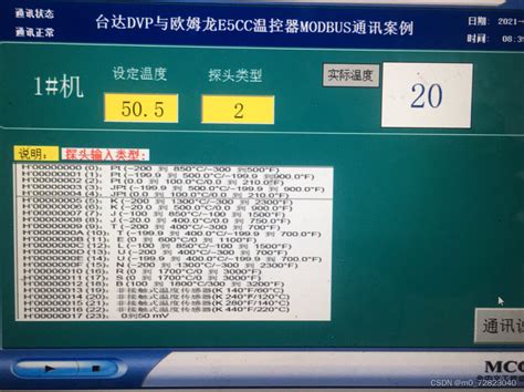 Sample Program E5cc with VB 的图像结果