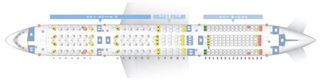 Image result for Part Module Product Process