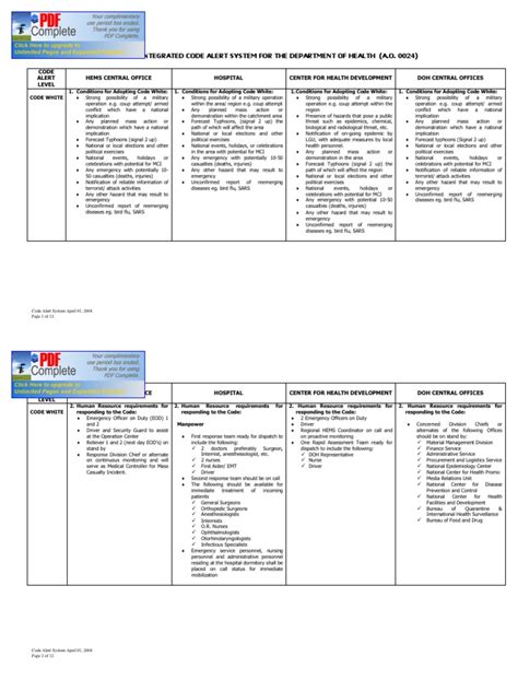 Image result for Code Adam Alert System