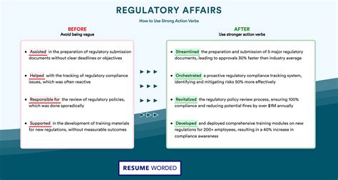 3 Regulatory Affairs Resume Examples for 2026 | Resume Worded