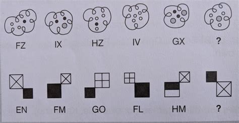 Image result for Coding and Decoding Puzzles