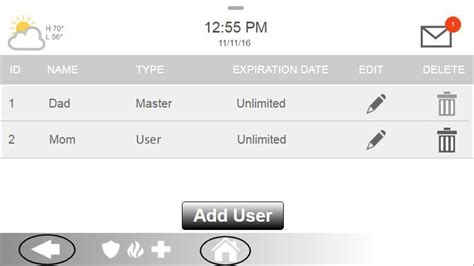 Image result for IQ Panel 2 Master Code