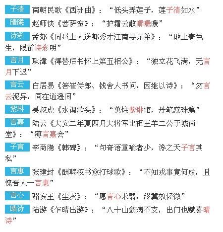 17好听的婴儿名字大全 17好听的男婴儿名字大全22已更新 今日 热点 整形吧