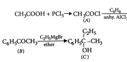 In a set of the given reactions, acetic acid yielded a product C. CH 3 ...