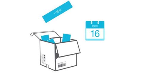 CargoWise Tutorial 的图像结果