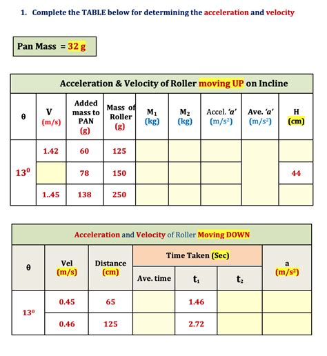 How to Find Acceleration From a Table 的图像结果