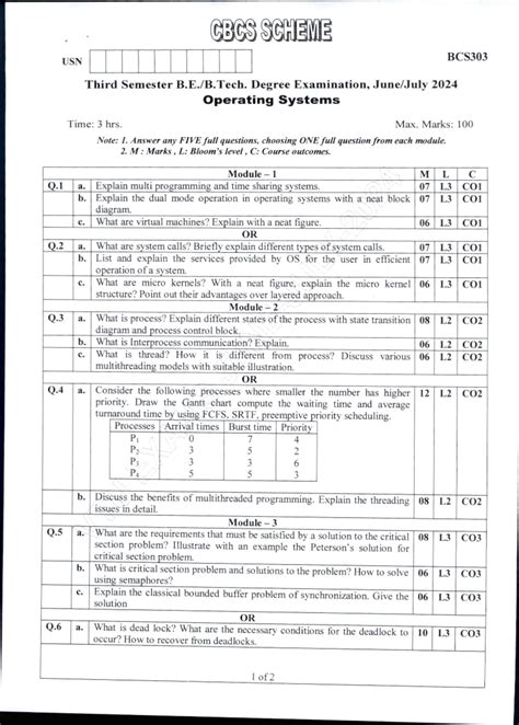 SCH BCS303 - Operating Systems Exam Notes and Previous Year Questions ...
