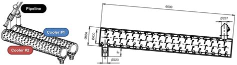 Analysis and Optimization of Material Flow inside the System of Rotary ...
