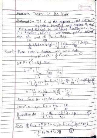 Image result for Vector Integration Tutorials