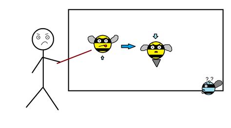 Image result for Bee Conditional Code Lesson 7 Chapter 7