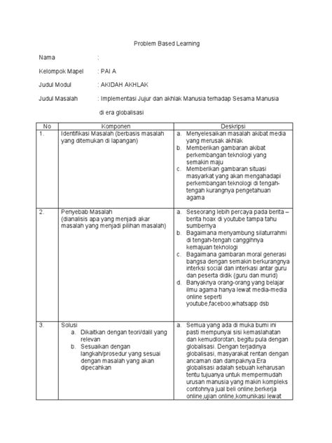 Image result for Problem Based Learning PDF