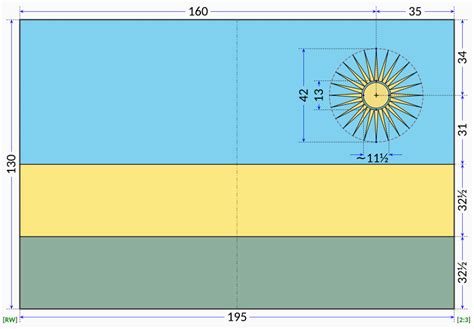 File:Flag of Rwanda (construction sheet).svg - energypedia