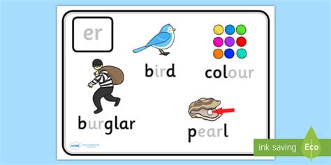 Alternative Spellings for er Display Poster (teacher made)