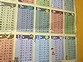 Buy Charts: Multiplication 1-20 Charts (Educational Charts for kids ...