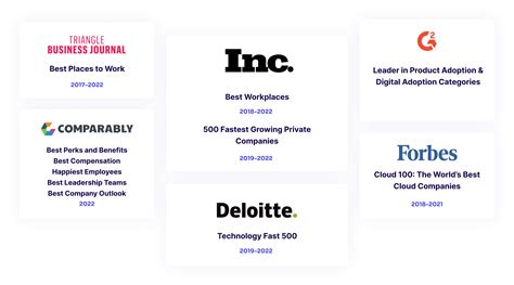 Careers, culture, and open positions Pendo.io