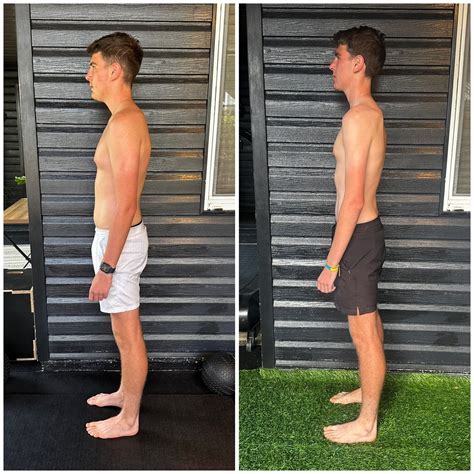 Image result for Functional Pattern Exercises Explained