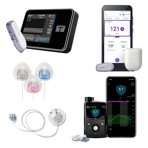 Insulin Pump Insulin Types – Insulin Pump Therapy Pdf – MJYUN