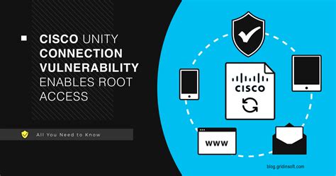 Cisco Unity Connection Images 的图像结果