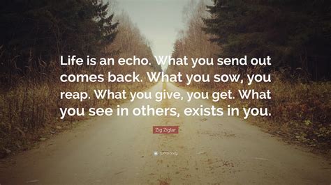 Image result for Echo in Unix Shell Script