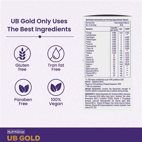 Buy NUTRIHANCE UB GOLD COENZYME Q10 150MG SUPPLEMENT (30 VEG SOFTGELS ...