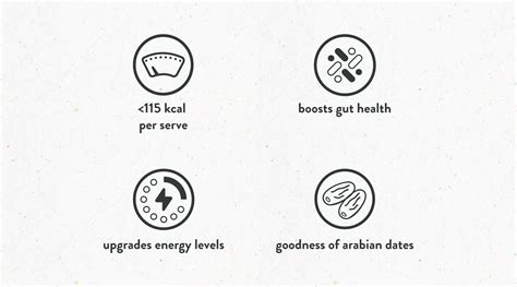 granola bar - cookies & cream – phab