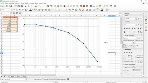 Bode Plot Multisim 的图像结果