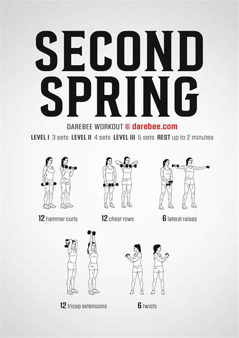 Image result for Spring Workout