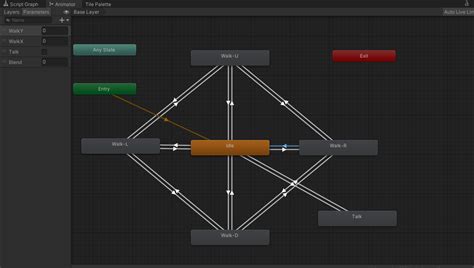 Image result for Unity Bolt Animation