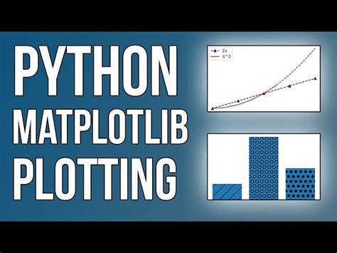 Image result for Python ReportLab Line Chart