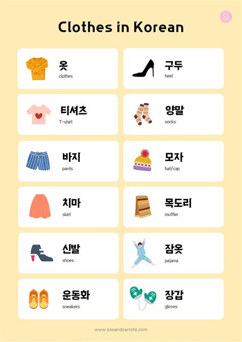 50 basic korean words – Artofit