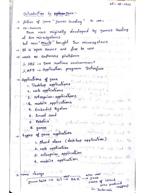 Image result for Java Intro D