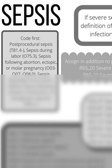 Image result for Coding Sepsis