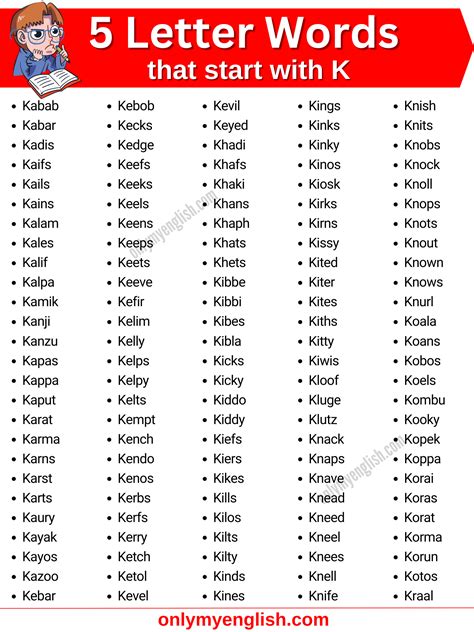 5 Letter Words that Start with K | Five Letter Words Starting with K