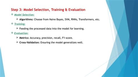 Natural Language Processing Steps 的图像结果