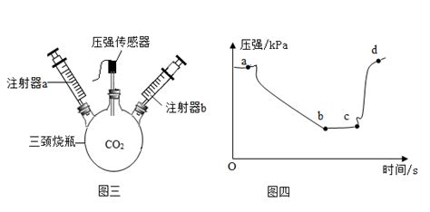 某学习小组对实验室制取二氧化碳及二氧化碳的性质进行如下两个方面的探究。