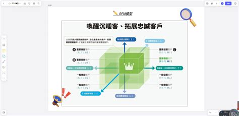 RFMS Tutorial 的图像结果