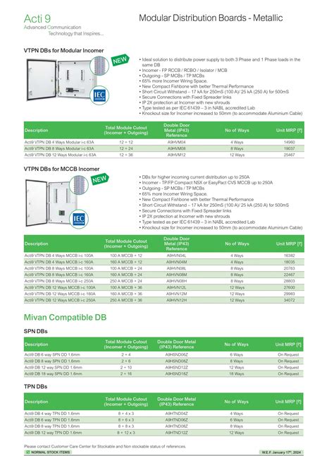 Image result for Distribution Modular Violet