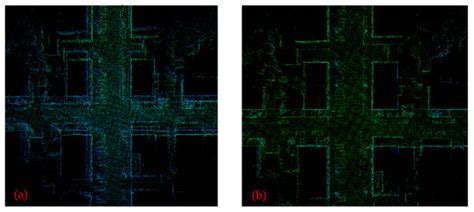 LeGO-LOAM-SC: An Improved Simultaneous Localization and Mapping Method ...
