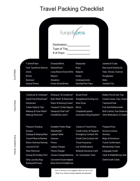 Image result for Example of Packing List